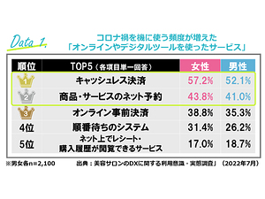 最近よく耳にするようになった・・・