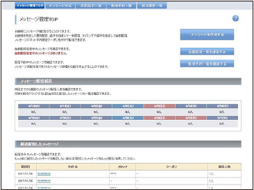 メッセージ機能