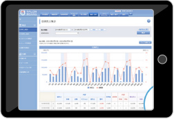 サロンボードなら集計機能が充実しており、表やグラフで視覚的に分かりやすい