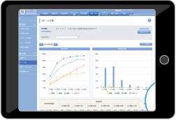 サロンボードなら分析機能が充実しており、表やグラフで視覚的に分かりやすい